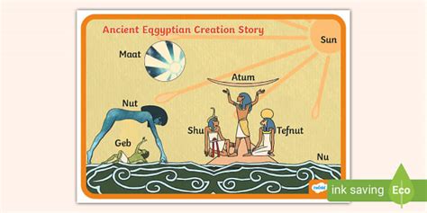 Ancient Egyptian Creation Story Word Mat (teacher made)