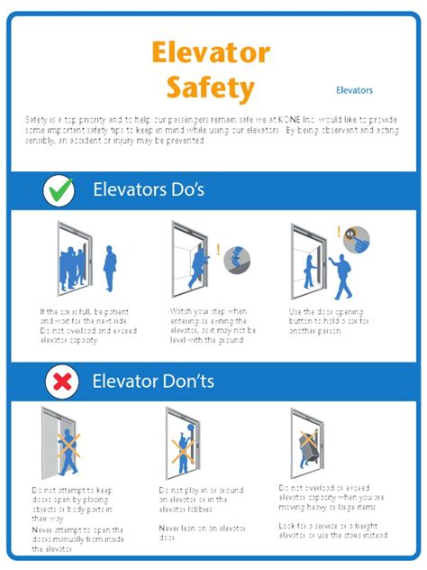 Elevator Safety | PDF