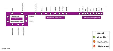 25 Chicago Pink Line Map - Maps Online For You