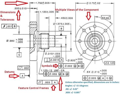 Total Drawing | Geometric tolerancing, Engineering design process, Technical drawing