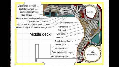 Developing an N-scale layout design for a small family room - YouTube