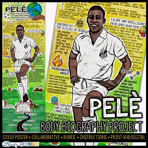 Pelé, Professional Soccer Player, Black History, Body Biography Project ...