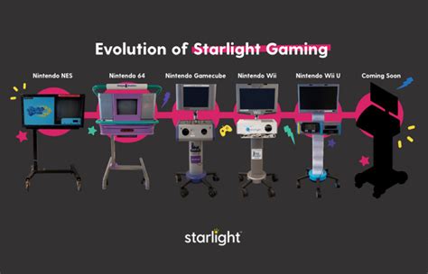 How Starlight Gaming Saved my Life | Starlight Children's Foundation