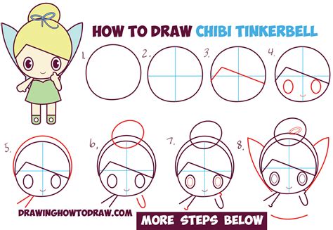 Step By Step How Drawing Disney Characters at PaintingValley.com ...