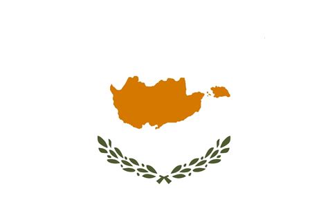 A more correct Cypriot Flag : vexillology