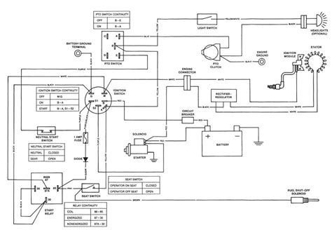 John Deere Stx38 Wiring Diagram Black Deck - Wiring Diagram and Schematics