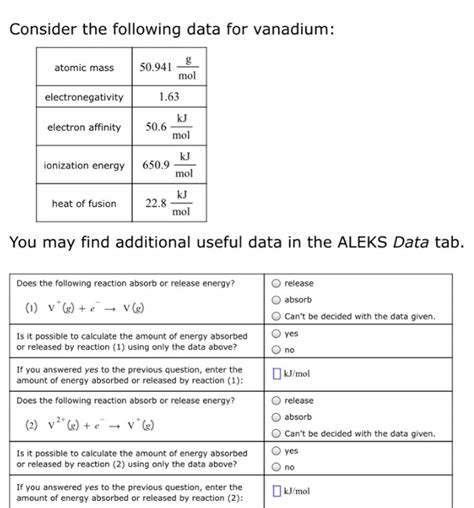 Consider the following data for vanadium: atomic mass | Chegg.com