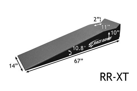 Quick Guide to Choosing the Right Race Ramps Car Ramp - OnAllCylinders