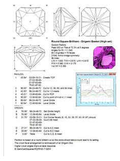 98 Best faceting diagrams images in 2018 | Diagram, Gems, Gemstones