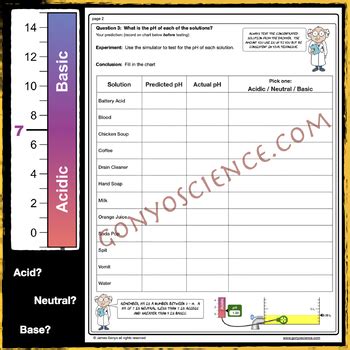 PhET: pH Scale Basics Activity Guide by James Gonyo | TPT