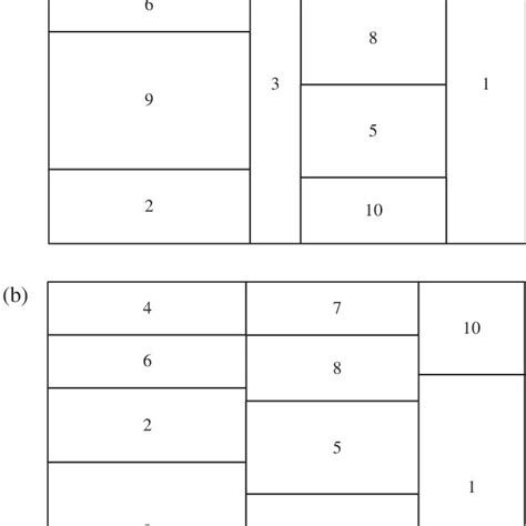 Example of van Camp layout with Boustrophedon ordering of the encoding... | Download Scientific ...