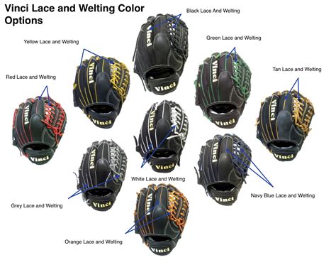 Custom Limited Or Mesh Series Fielders Glove - Baseball Gloves ...