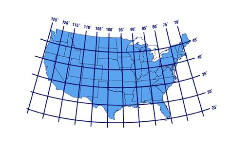 Latitude and Longitude