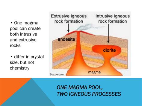 PPT - Mantle convection animation PowerPoint Presentation, free ...