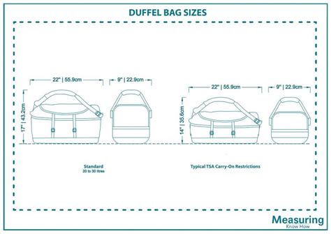 What Are the Standard Duffel Bag Sizes? (and Carry-On Sizes) - MeasuringKnowHow