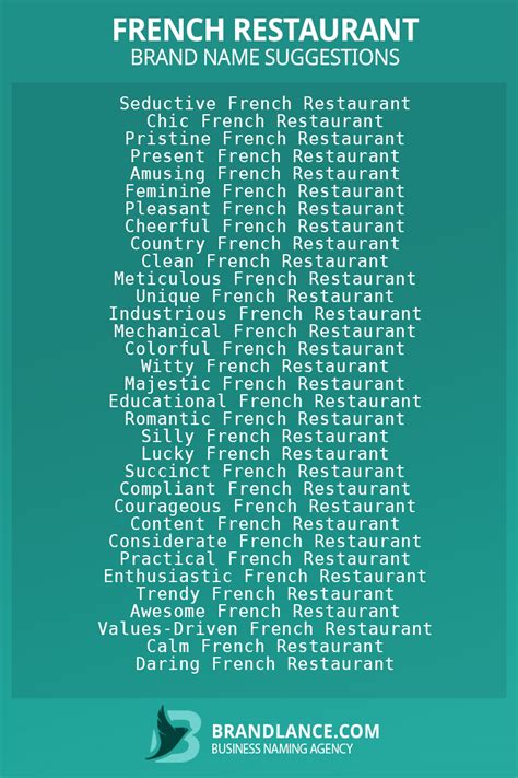 833+ French Restaurant Name Ideas List Generator (2024)