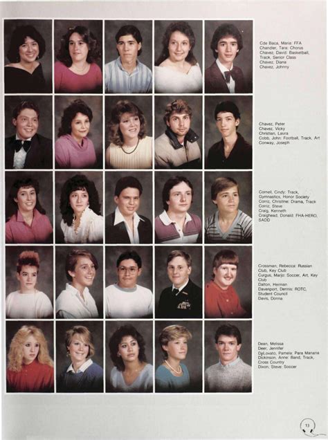 Santa Fe High School Yearbook- 1986 by Santa Fe High School ...