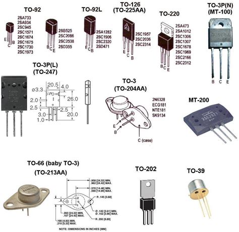 Transistor And Its Types Pdf at Jennifer Acevedo blog