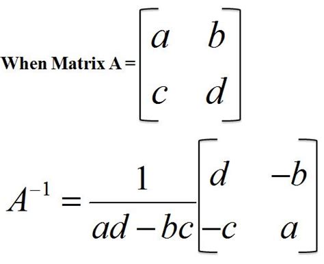 Inverse of a Matrix. | Matrices math, Learning mathematics, Studying math