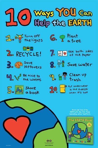 7 Poster for save the earth ideas | earth day posters, save earth, save earth posters