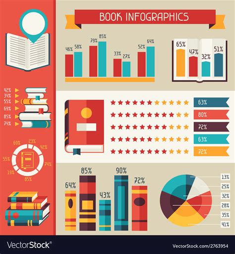 Set of books infographic in flat design style Vector Image