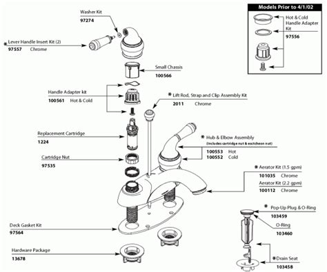 Kohler Fairfax Faucet Cartridge