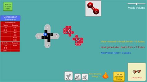 Interactive Chemistry