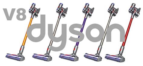 Dyson V8 Animal vs Absolute vs Motorhead Comparison Review