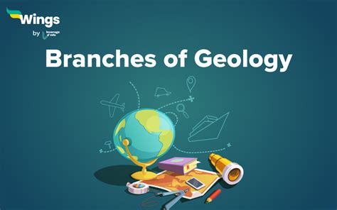 Branches of Geology: Definition & Examples - Leverage Edu