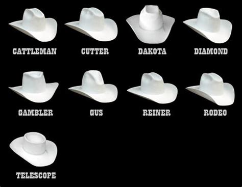 Cowboy Hat Styles