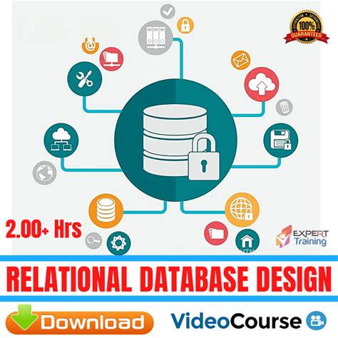 Relational Database Design – Expert Training