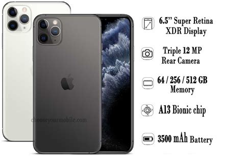 Apple IPhone 11 Pro Max Price In Pakistan 2023 & Specifications - Finance News Updates