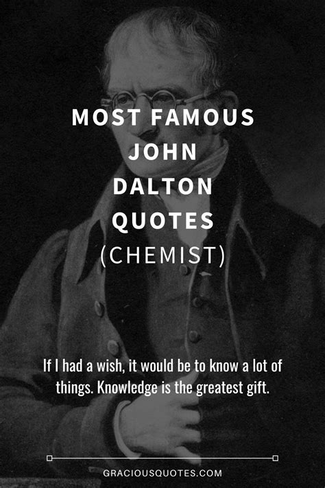 Top 17 Most Famous John Dalton Quotes (CHEMIST)