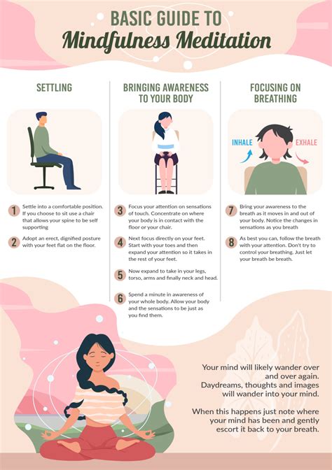 What is Mindfulness Meditation: Mindfulness Infographics and guides!