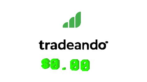 Daytrading Sticker by Tradeando for iOS & Android | GIPHY