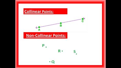 Collinear And Non Collinear