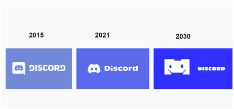 Discord logo evolution throughout the years : discordapp