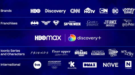 Warner Bros. Discovery Combined Streaming Service Has Been Moved Up ...