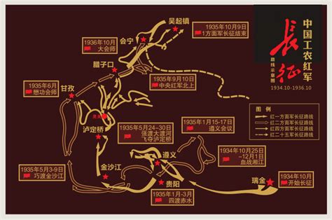 中国工农红军长征路线图