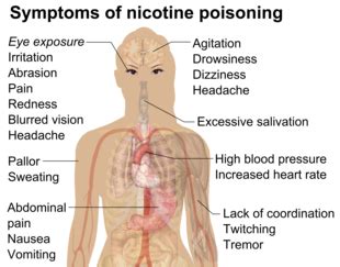 Health effects of electronic cigarettes - Wikipedia