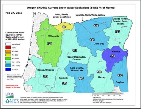 Oregon snowpack skyrockets to 117 percent of normal after storms