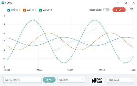 Arduino Serial Plotter Arduino Tutorial | Porn Sex Picture