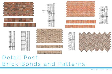 Architectural Brick Patterns