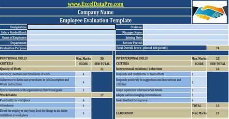 Employee performance appraisal excel template