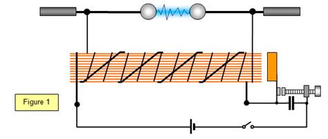 schoolphysics ::Welcome::