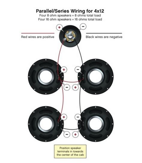 Guitar Speaker Cabinet Wiring Diagrams