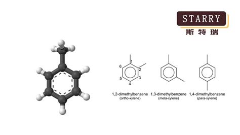 The Difference Between Toluene And Xylene