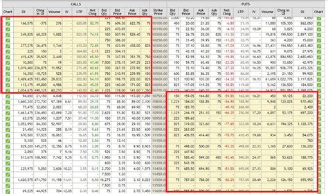 How To Invest In Ski Resort Stock Nse Stock Option Strategy – The Waverly Restaurant on ...