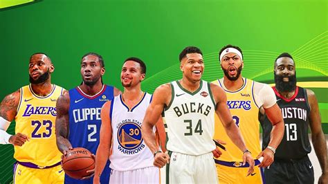 Most Famous International NBA Players in 2021 - Kadogagnant.ca - Le blogue