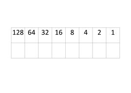 Binary Conversion Table - free mini white board binary grid | Teaching Resources